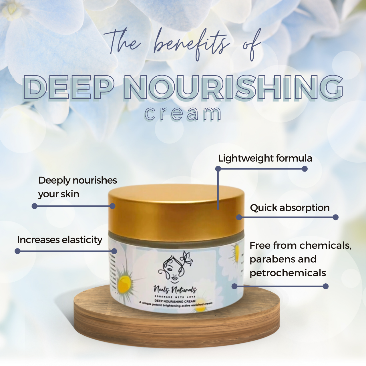 Deep Nourishing Cream