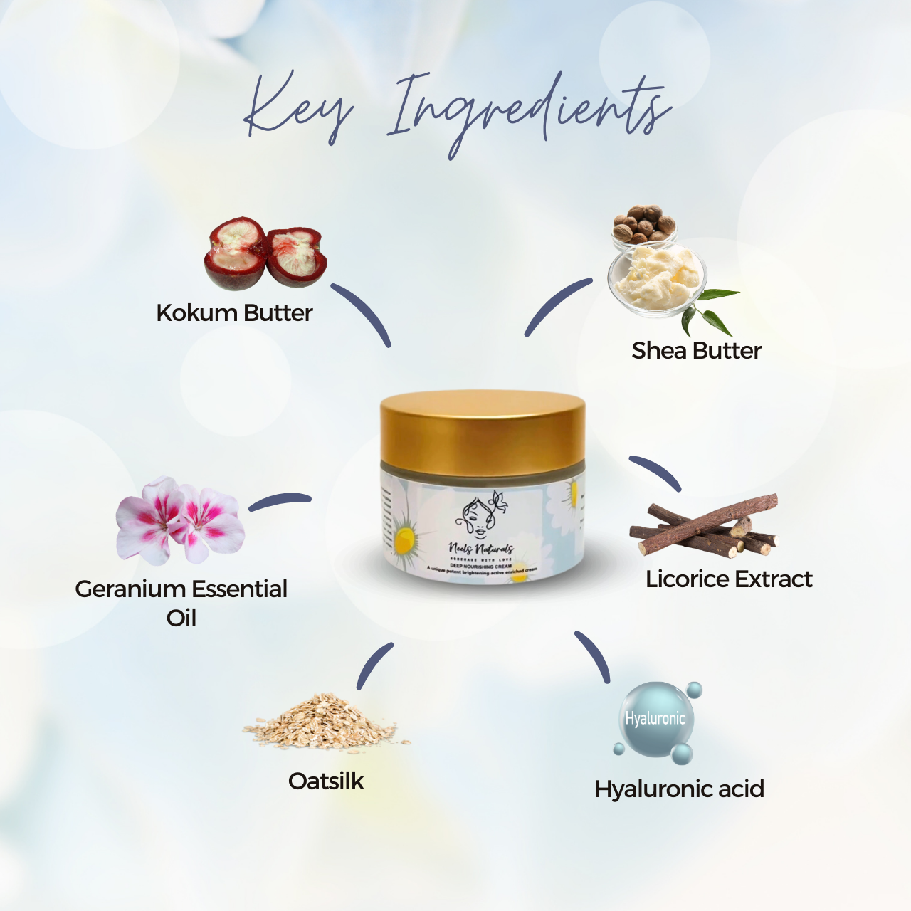Deep Nourishing Cream