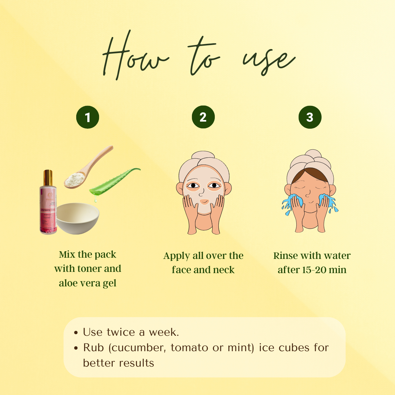 Neem & Sandalwood Face Pack