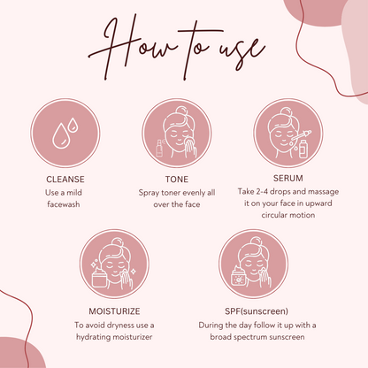 Niacinamide Serum