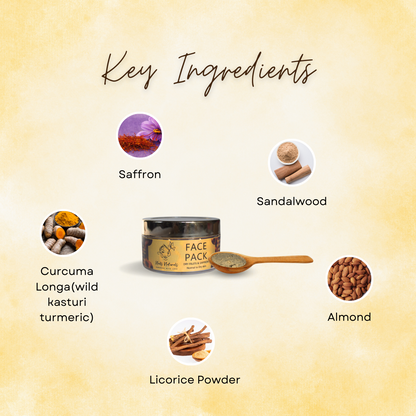 Dry Fruits & Saffron Face Pack