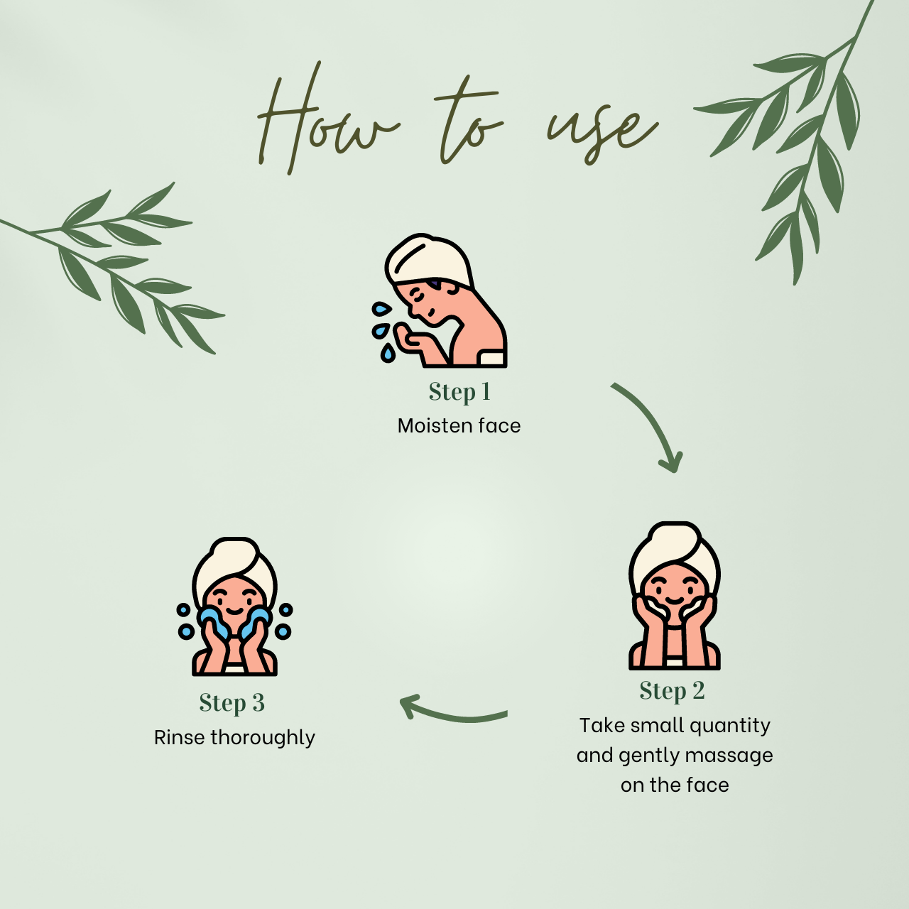 Tea Tree Aloe Face Wash